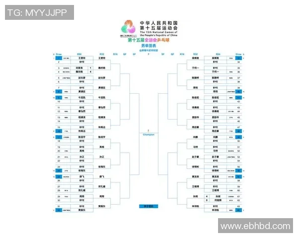 南京乒乓球队在世锦赛中的节奏表现分析与未来展望